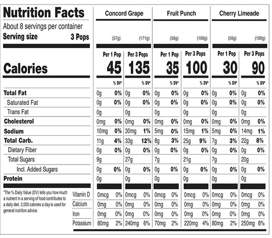Nutrition Information - Organic Variety Freezer Pops (20 CT)