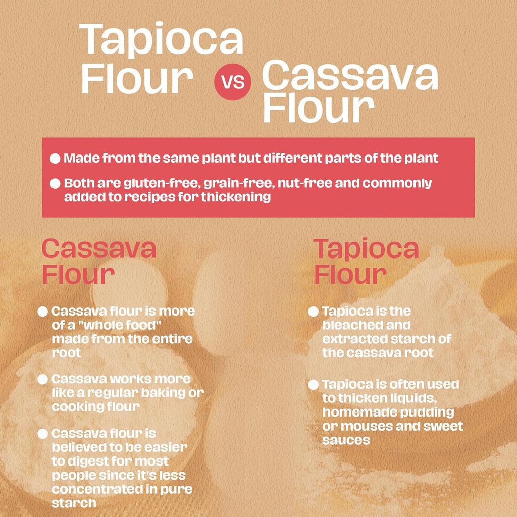 LiveKuna Cassava Flour Martie