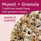 Almond Cranberry Mues-Ola Granola Clusters