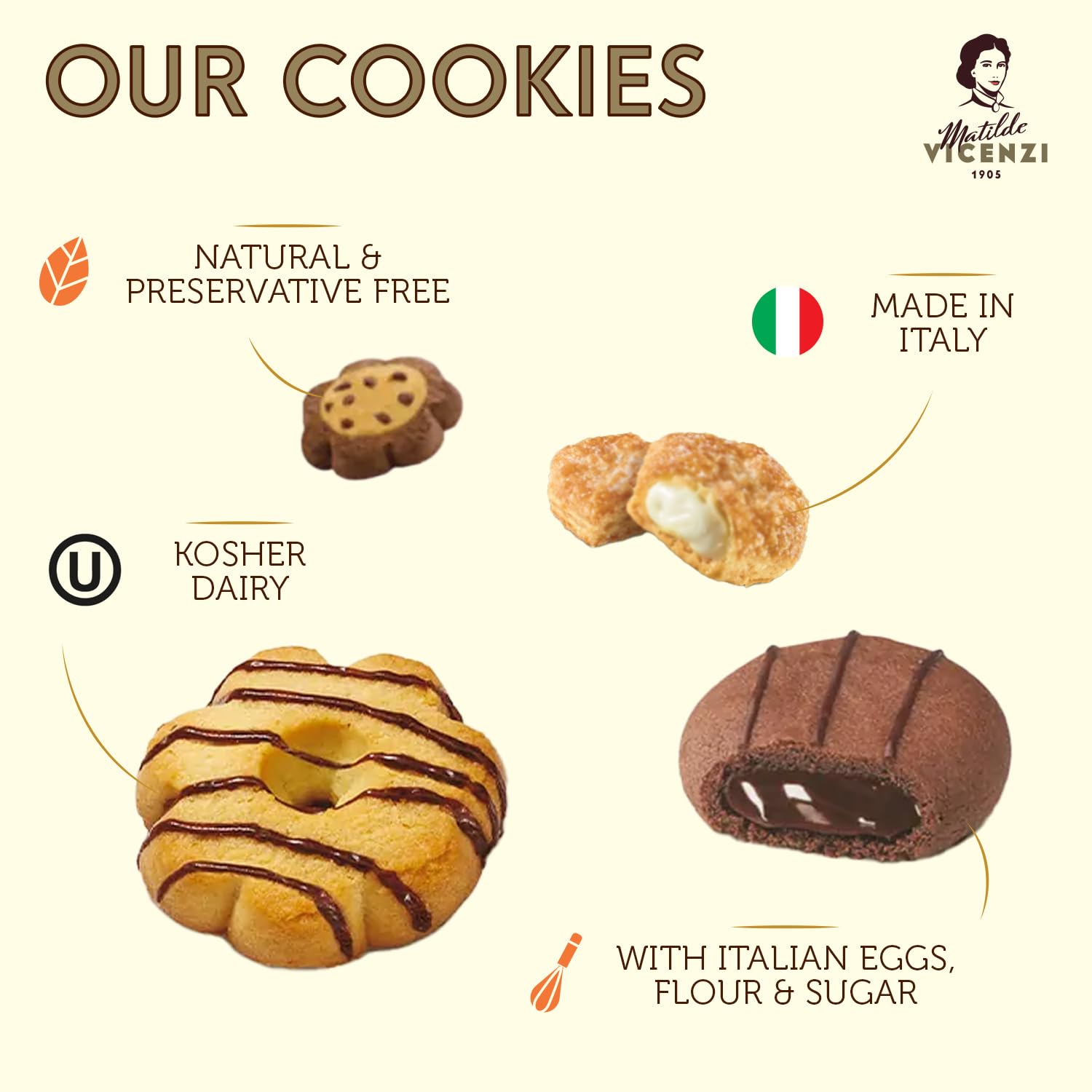 Pink Heart Gift Box Italian Cookies Assortment – Martie