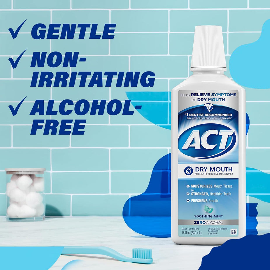 Dry Mouth Anticavity Zero Alcohol Fluoride Mouthwash