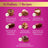 Assorted Pralines Chocolate Gift Box (36 CT)