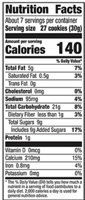 Nutrition Information - Birthday Cake Bunny Grahams