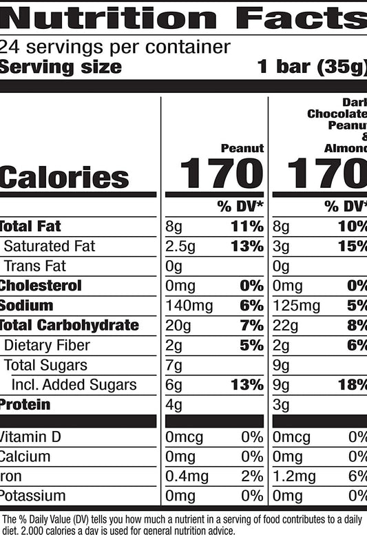 Nutrition Information - Sweet & Salty Nut Granola Bar Variety Pack (24CT)