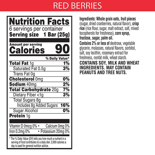 Nutrition Information - Red Berries Bars