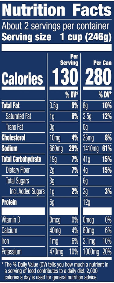 Spicy Soup Jambalaya Sausage Ham