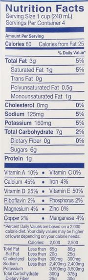 Nutrition Information - Original Almond Coconut Milk Blend