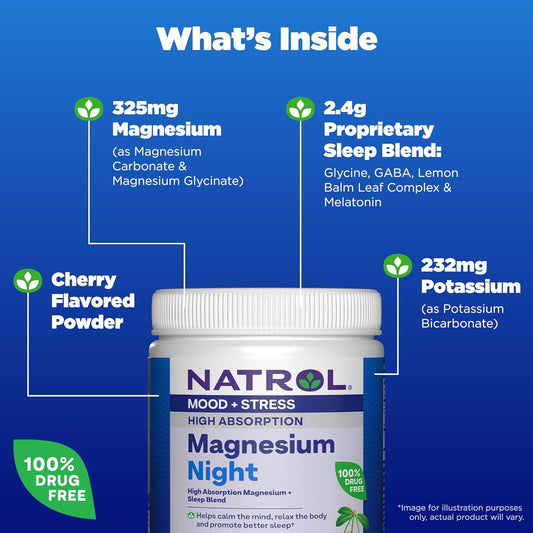 High Absorption Magnesium Night Powder