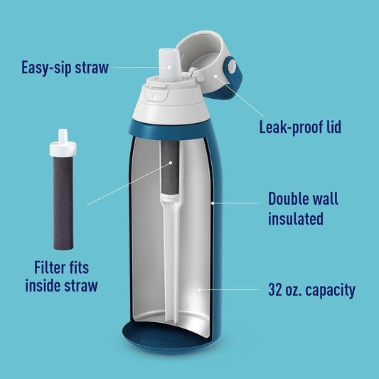 Marina Filtering Stainless Bottle - 32 oz Bottle