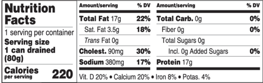 Nutrition Information - Ocean's Brisling Sardines In Olive Oil