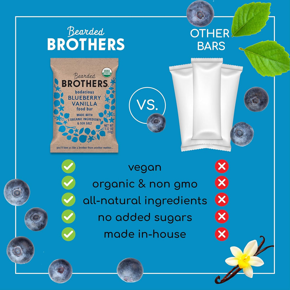 Organic Bodacious Blueberry Vanilla (12 CT)