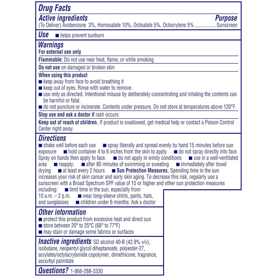 Kids Sunscreen Spray - SPF50