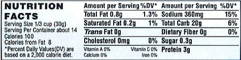 Nutrition Information - Plain Homestyle Bread Crumbs