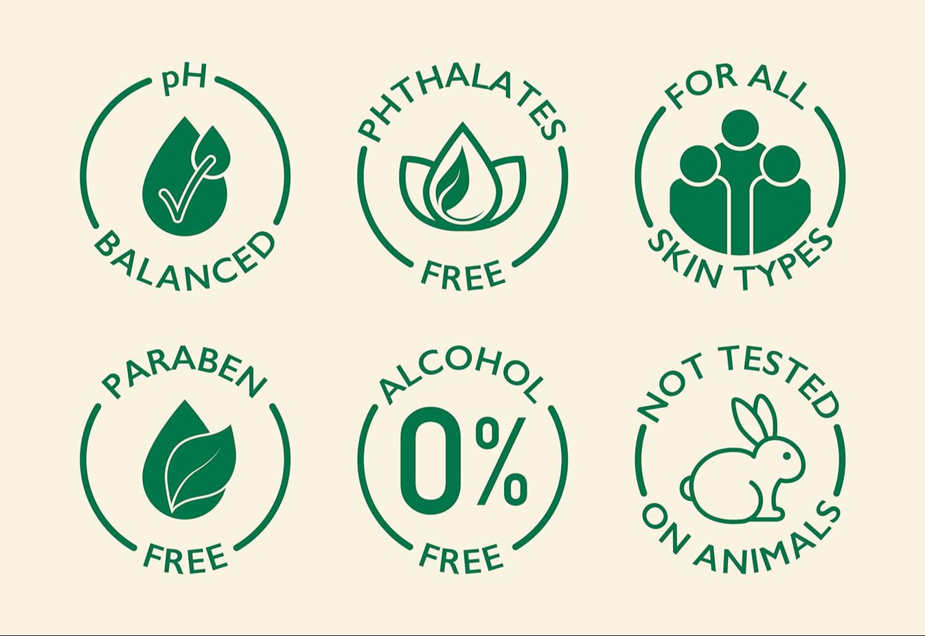 Cellulite Body Cream