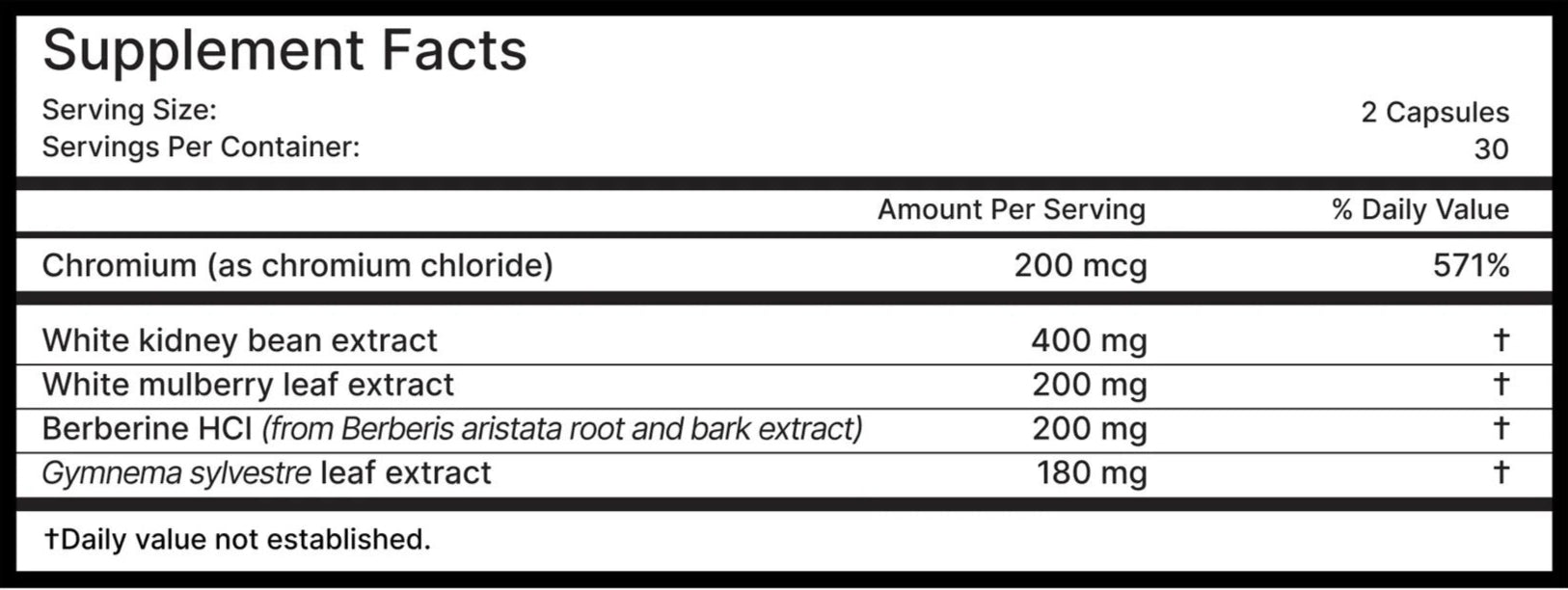 Glucose Blocker (60 CT)