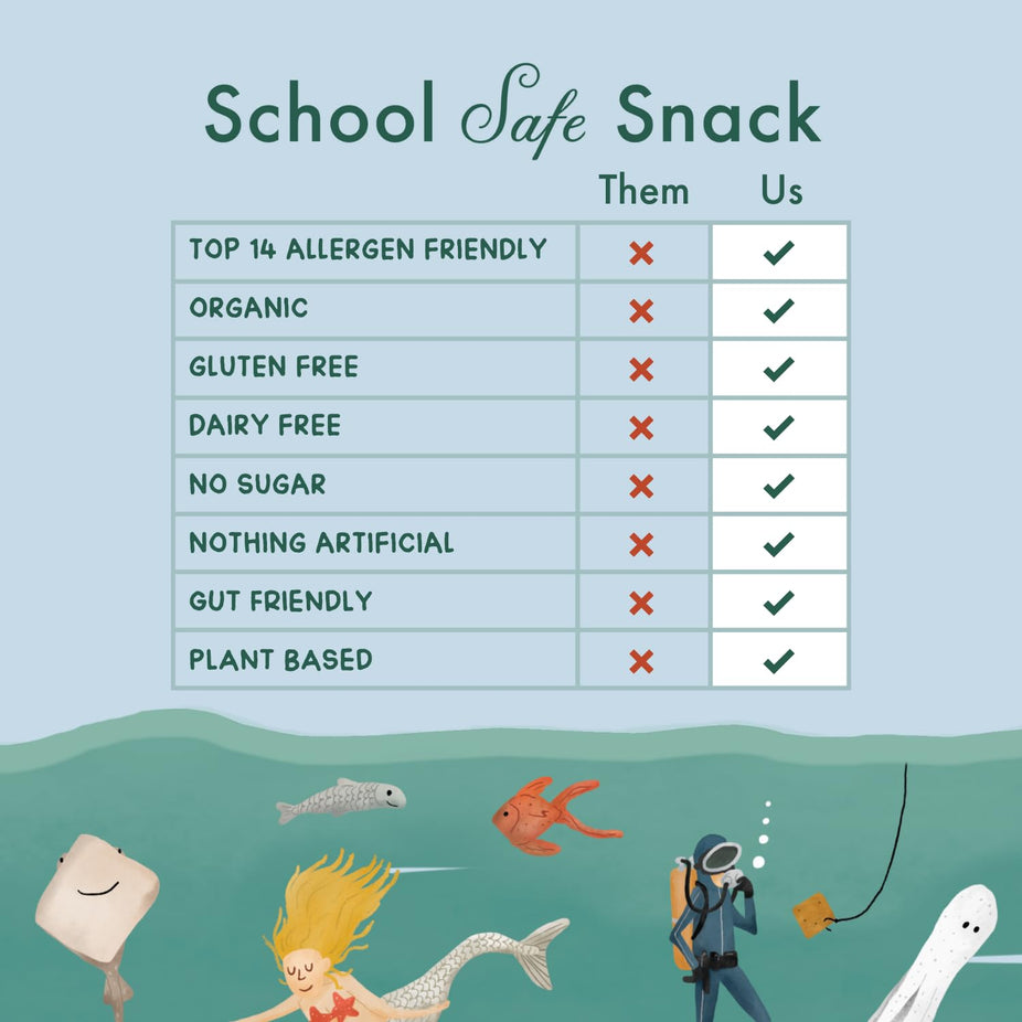 Sea Salt Crackers (18 Pack)