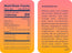 Mood Grapefruit Tangerine Sparkling Water (12 CT)