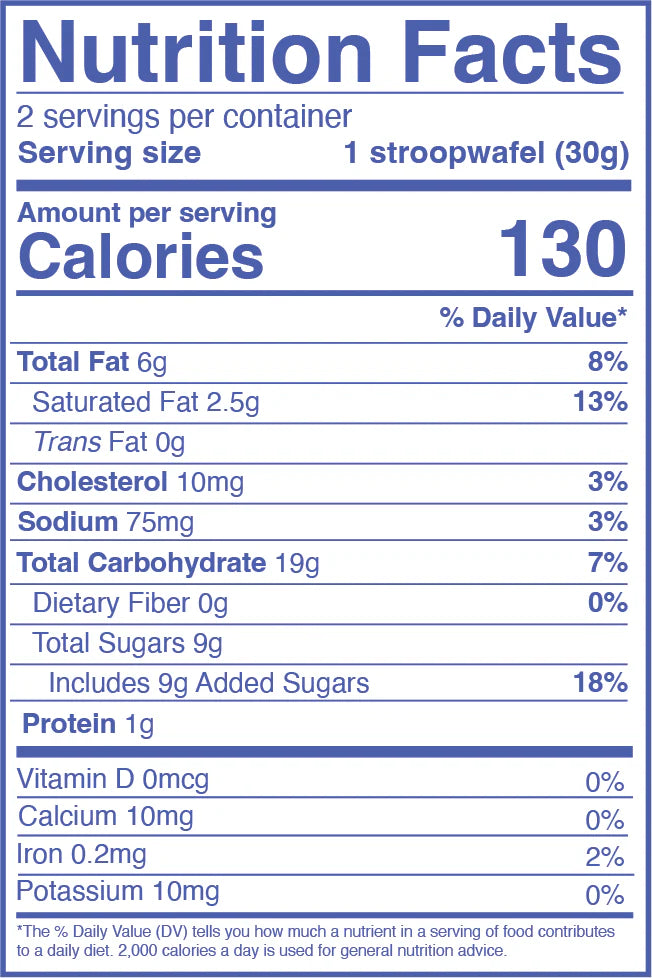 NutritionfactsGLF2_9bc7c0a2-8a03-4b36-bdac-e039f8176ce0