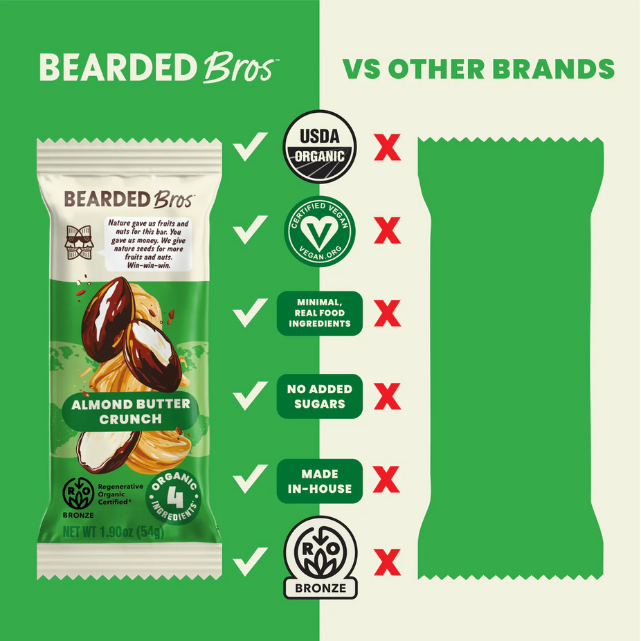 AlmondButterCrunch6-mockey