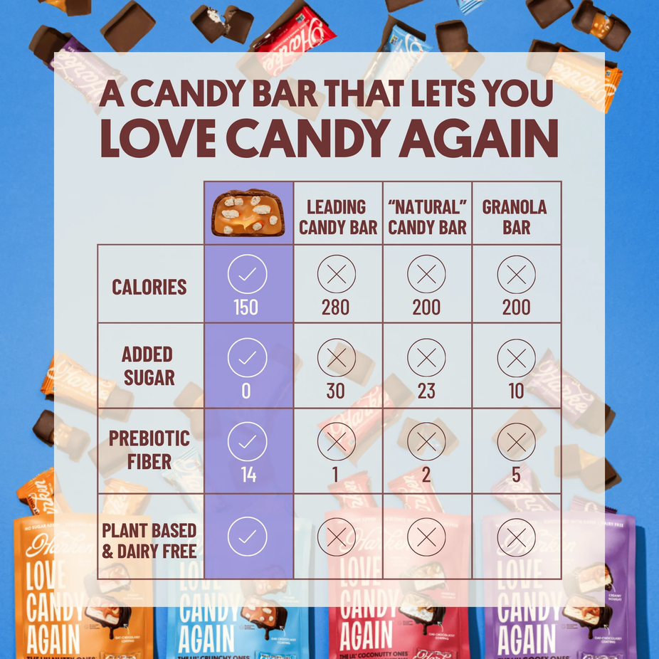 pretzeldatecaramelcandybar3