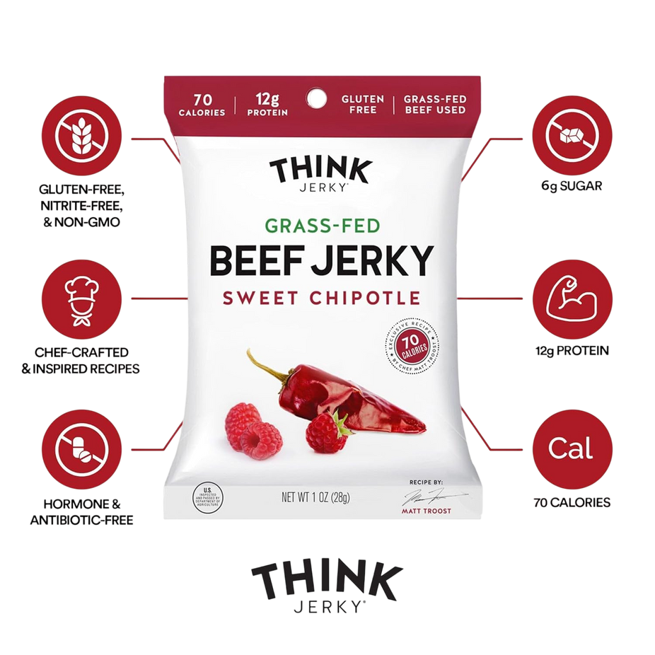 sweetchipotle2-no-bg