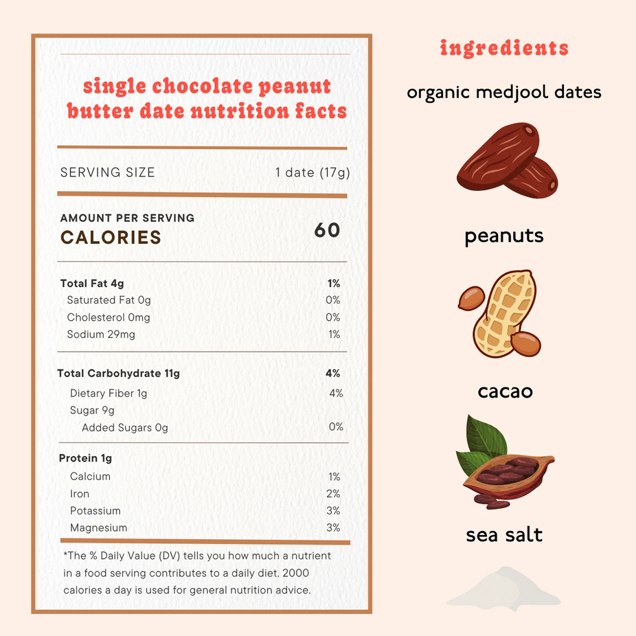 singlewrapcpbnutrition-1