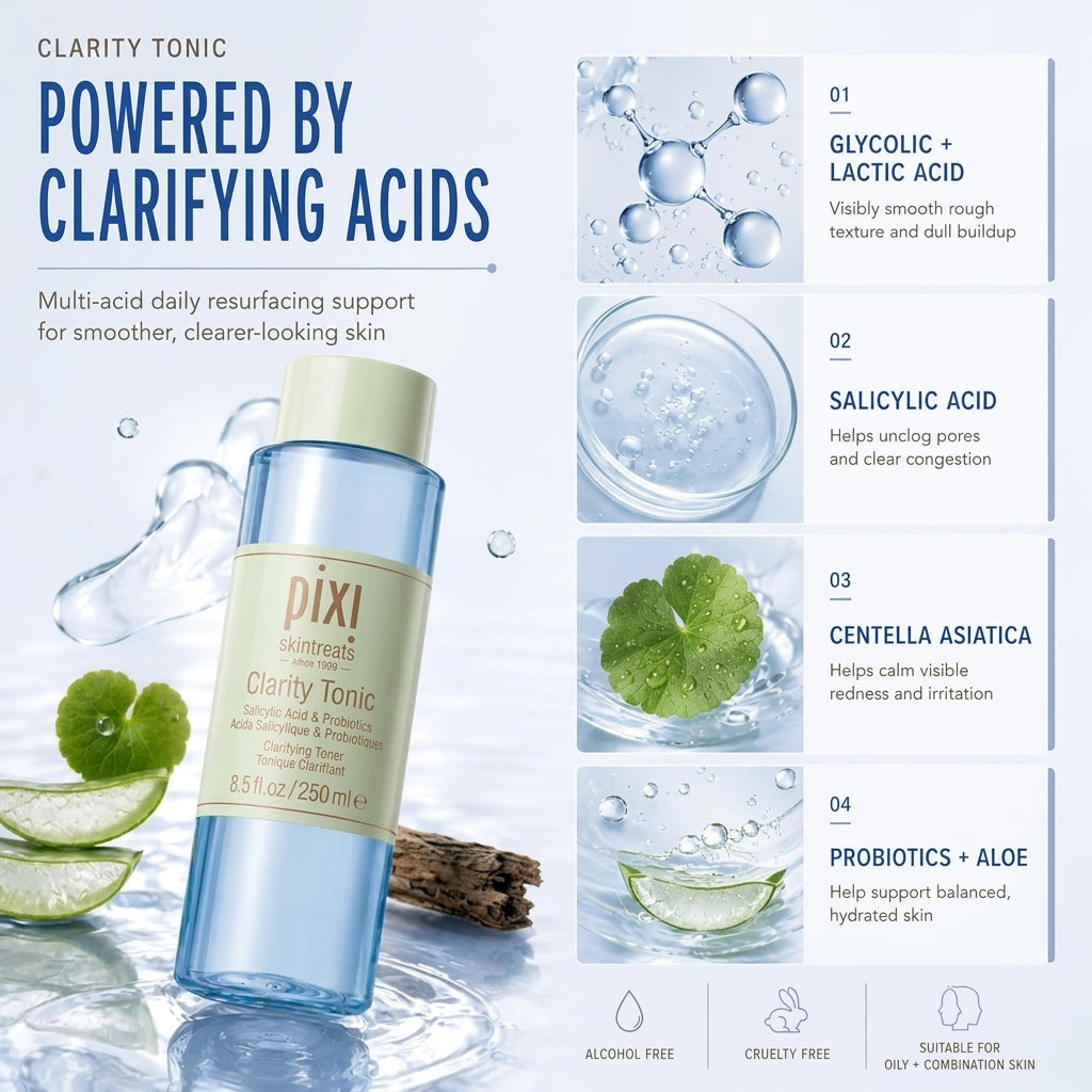 Clarity Tonic – Martie