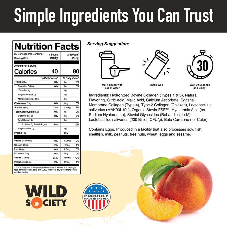 wsnpdpcollagen61-1