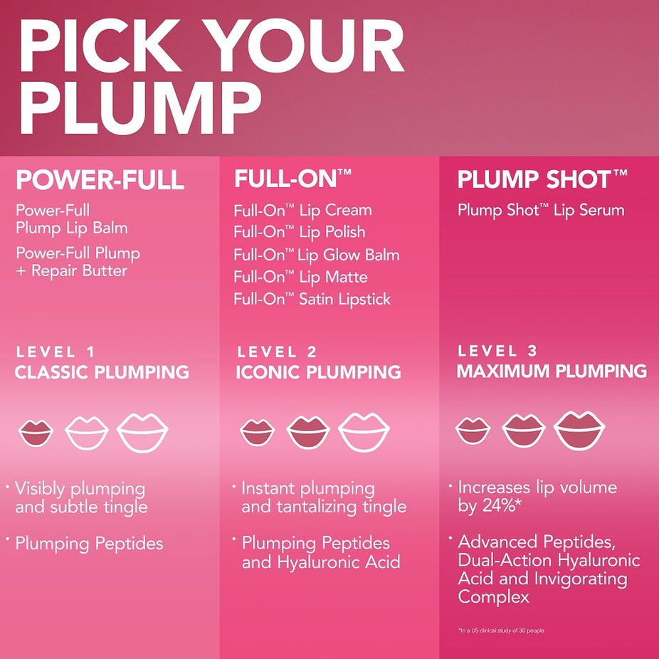 Plump Shot Peptides Lip Serum Chrome - Starstruck Coral (Peach)