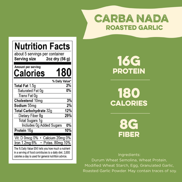 CARBA-NADA! ROASTED GARLIC FETT - null - null - Unit