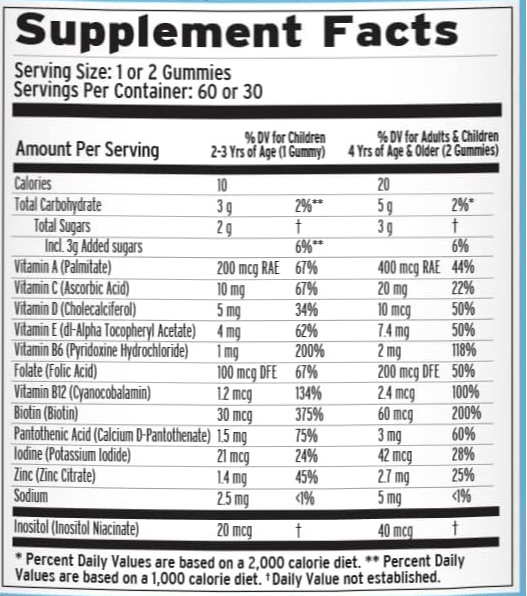 Kids Multivitamin Gummies