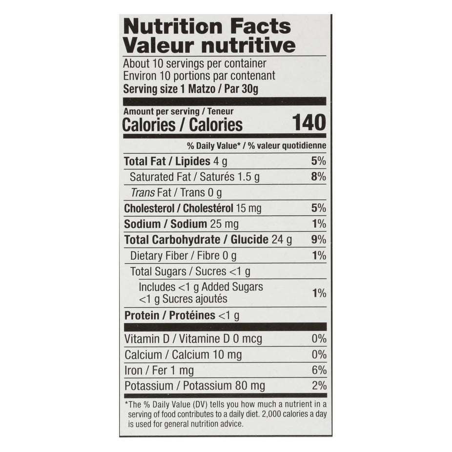 Cinnamon Matzo Squares