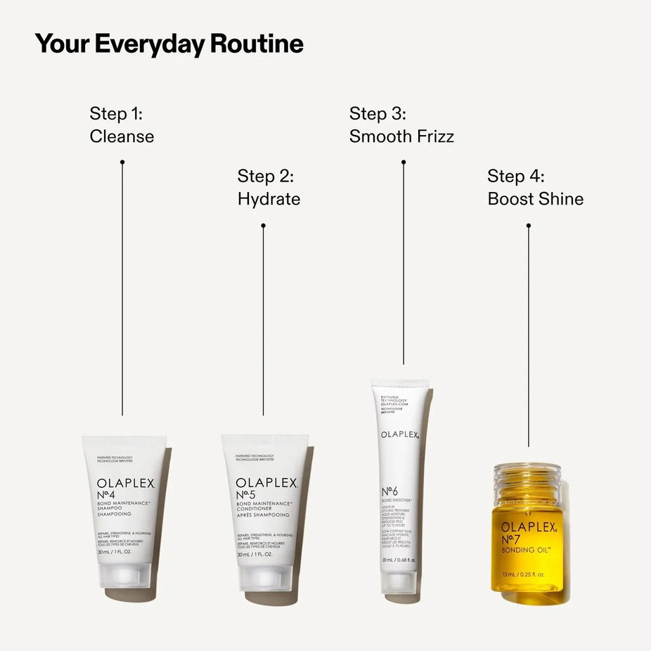 Olaplex The Mini Essentials Hair Set ($37 Value)