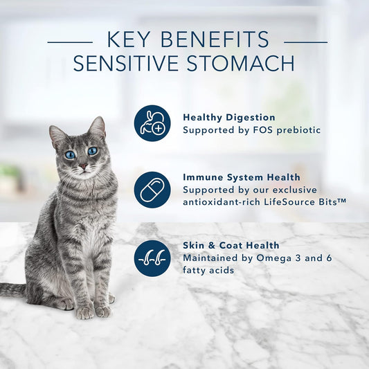 Sensitive Stomach Adult Dry Cat Food