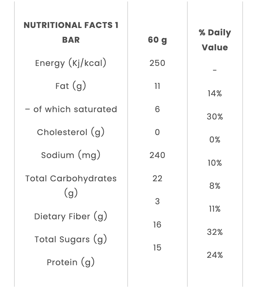 Salted Caramel Protein Bar (18 CT)