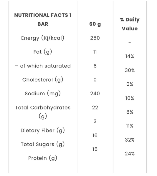 Salted Caramel Protein Bar (18 CT)