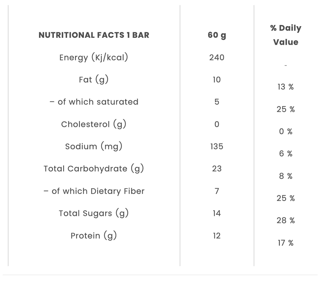 Chocolate Protein Bar (18 CT)