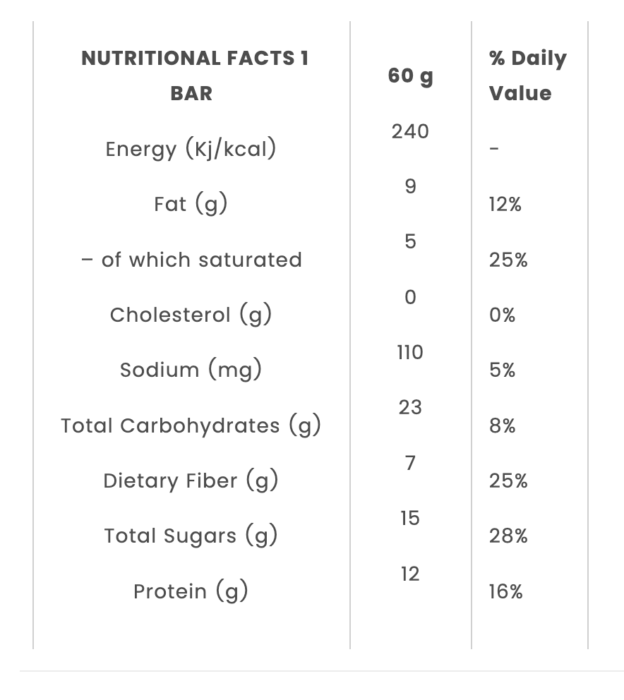 Raspberry Protein Bar (18 CT)