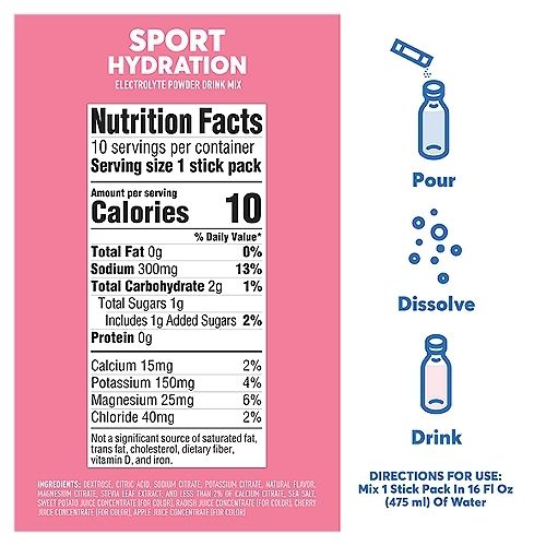Pink Lemonade Sport Hydration Powder (10 CT)
