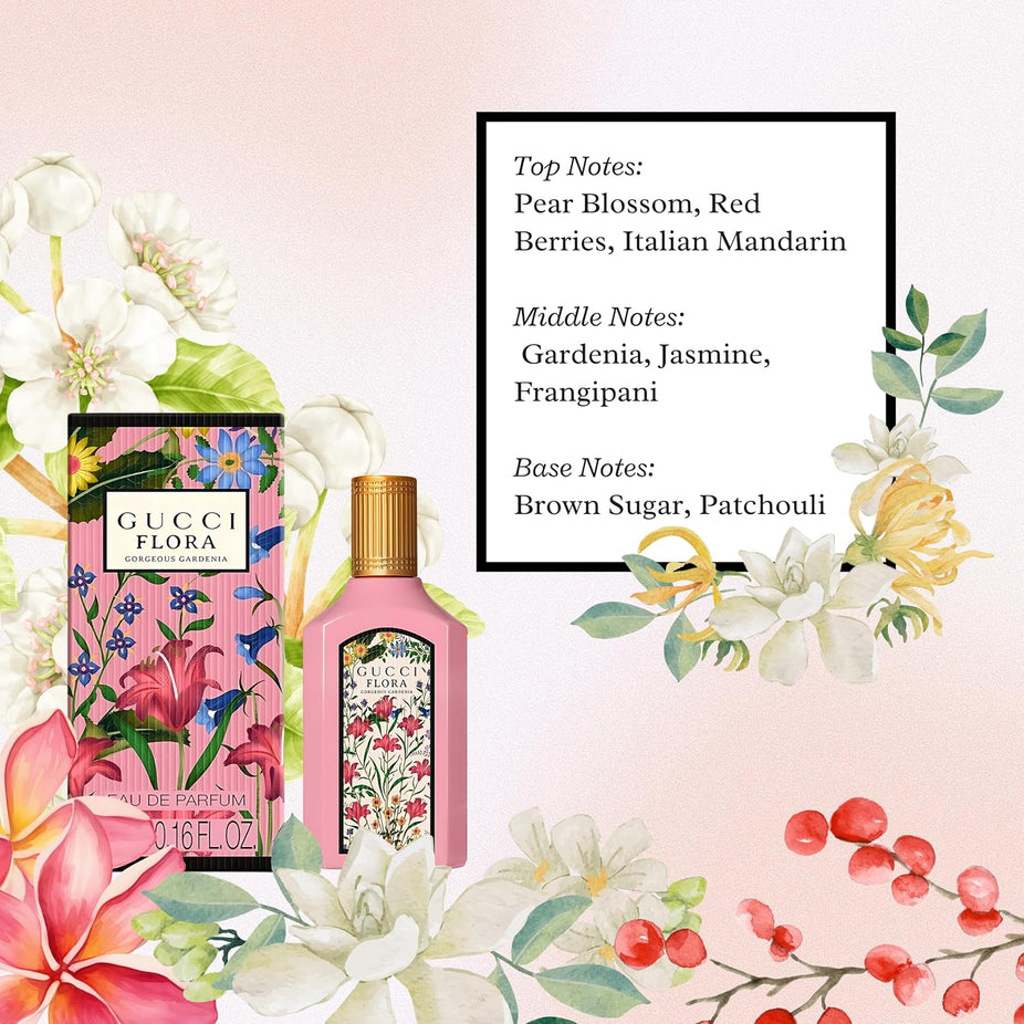 Mini Set Gift Set Fragrances - Bloom + Floral