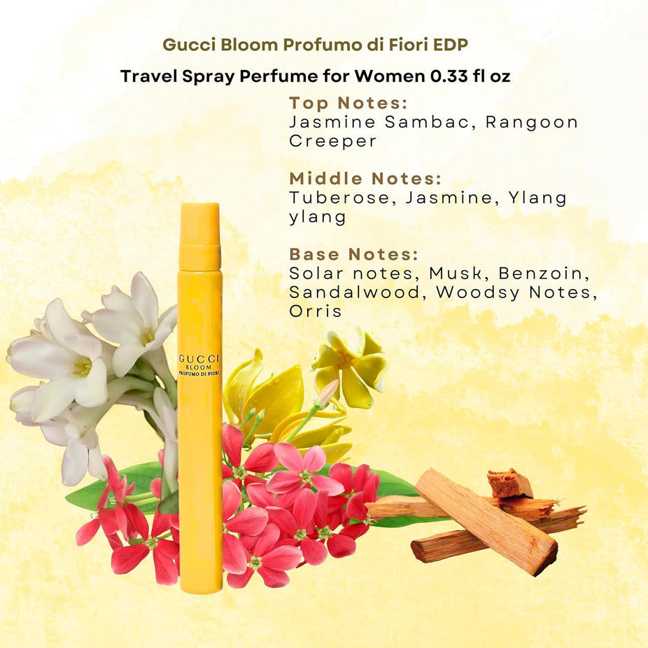 Bloom Profumo Di Fiori Eau De Parfum Spray