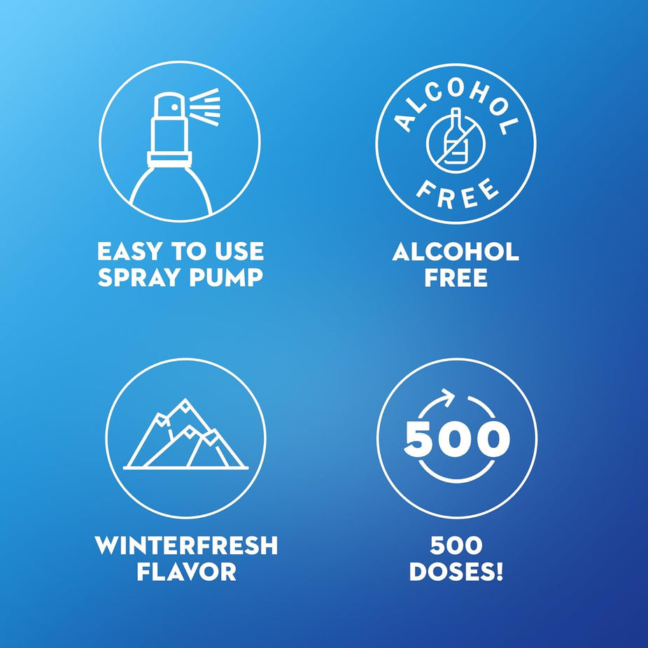 Kickstart Sore Throat Spray