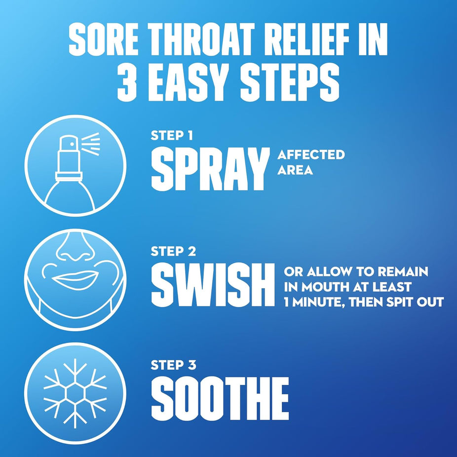 Kickstart Sore Throat Spray
