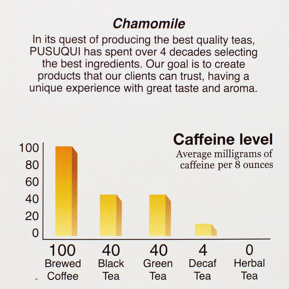 Chamomile Tea