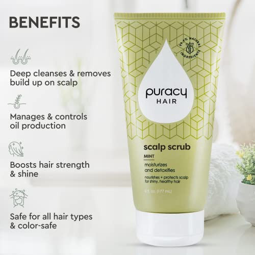Scalp Scrub