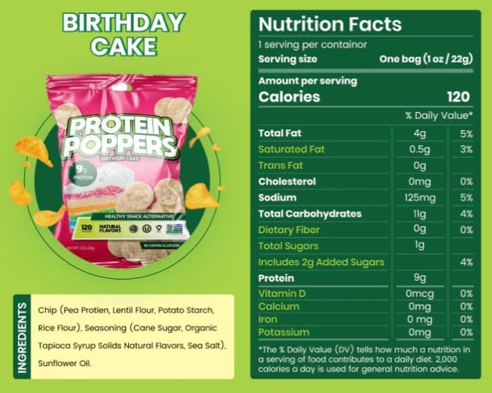 Birthday Cake Protein Poppers (10 Pack)