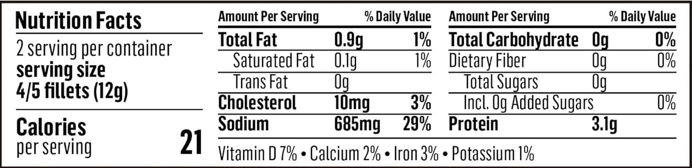 Anchovy Fillets in Olive Oil