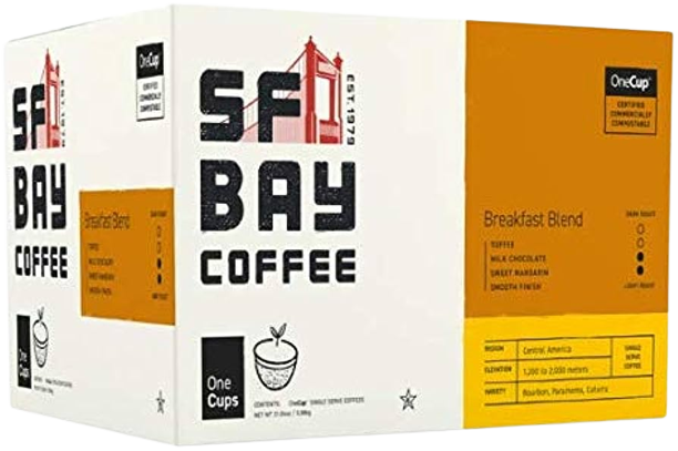 Breakfast Blend OneCUP Pods (12 Cups)