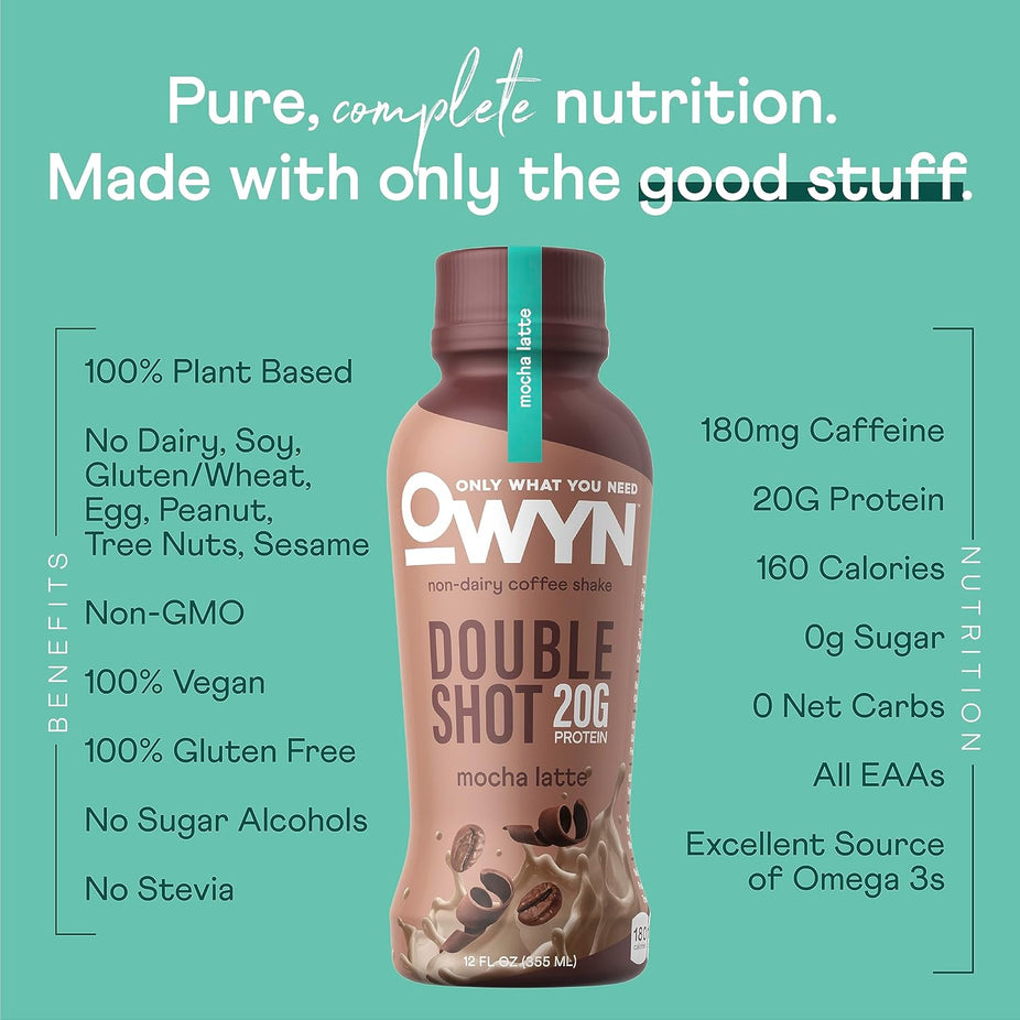 Double Shot Mocha Latte Ready-To-Drink Coffee Shake