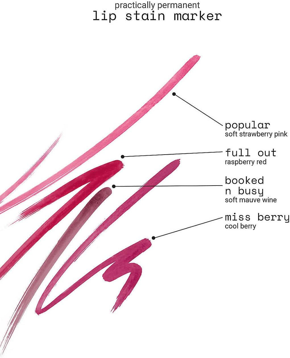 Practically Permanent Lip Stain Marker - Full Out